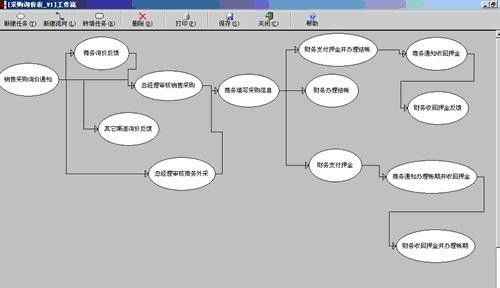 勤哲Excel服務(wù)器自動(dòng)生成IT租賃管理系統(tǒng)——信息系統(tǒng)運(yùn)行維護(hù)服務(wù)詳解